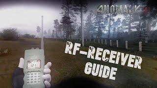 RF ресивер. ГАЙД по поиску ПОСЫЛОК - STALKER Anomaly Redux 1.1