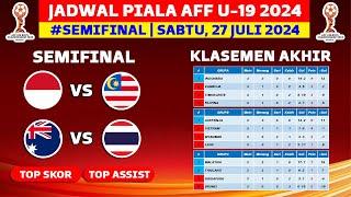 Jadwal Semifinal AFF U 19 2024 - Indonesia vs Malaysia - Australia vs Thailand - Piala AFF U19 2024