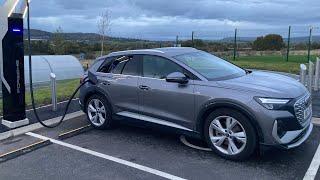 Audi Q4 E-Tron 620mi/1000km in a day.