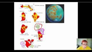 Supercontinent Cycle (Part 1)