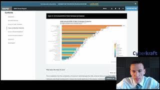 Rapid7 2020 Threat Intelligence Report - Security+ Study Session 31 July 2020