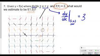 Euler's Method Lesson