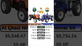 Pakistani tractor VS Indian tractor #technnu