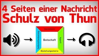 Die 4 Seiten einer Nachricht Beispiele - Friedemann Schulz von Thun