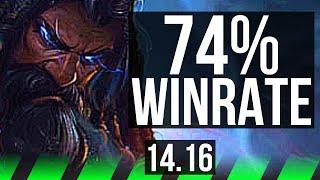 UDYR vs HECARIM (JGL) | 74% winrate, 40k DMG, 13/4/21, Dominating | EUW Challenger | 14.16