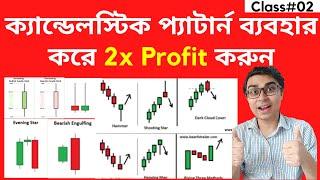 FREE COMPLETE CANDLE STICK PATTERNS COURSE 2022 | Technical Analysis | Price Action Trading | Bangla