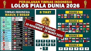 Perjalanan Timnas Indonesia Menuju Piala Dunia 2026 - OPTIMIS! Indonesia Lolos Piala Dunia 2026