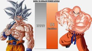 Goku VS Krillin POWER LEVELS - Dragon Ball/Dragon Ball Z/Dragon Ball Super/Dragon Ball Heroes/UV