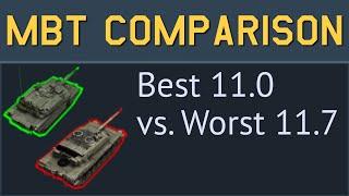 Best 11.0 vs. Worst 11.7