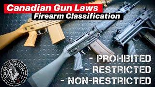 Canadian Gun Laws | How Firearms Are Classified: Non-Restricted, Restricted, & Prohibited