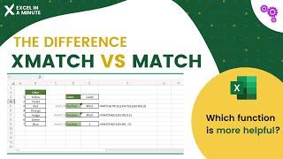 XMATCH VS MATCH WHICH WILL HELP YOU MORE? | Advanced XMATCH function is here BY EXCEL IN A MINUTE