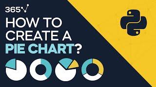 How to Create a Pie Chart in Python?