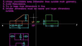 Isometric Conversion 3D to 2D Conventions avi