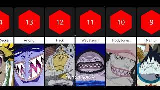 Top 20 Strongest Fish Man Pirates in One Piece!