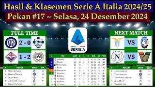 Hasil Liga Italia Tadi Malam - Inter Milan vs Como - Serie A Italia 2024/2025 Pekan 17