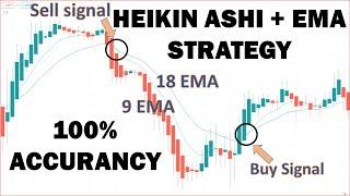 HEIKIN ASHI + EMA TRADING STRATEGY - 100%  WIN RATE