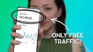 Best Ways to Get FREE Shopify Traffic in 2024