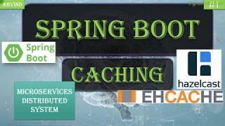 What is Caching? || Why do we need Caching? || Spring Boot Caching || Green Learner