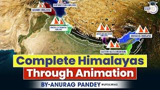 Regional Divisions of Northern and North-Eastern Mountains | Himalayas | Physiography of India