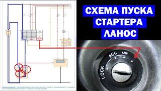 Схема пуска двигателя Ланос описание работы стартера