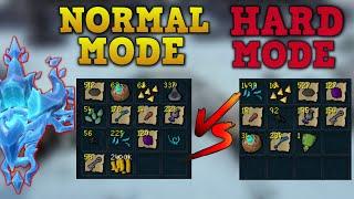 Is The Arch Glacor CRAZY Profit? Normal Mode VS Hard Mode - Loot Comparison - Runescape 3 2021