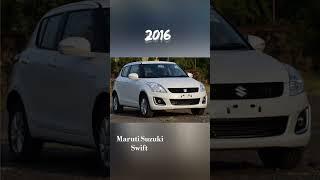 Evolution of Maruti Suzuki SWIFT (1990~2022) #shorts
