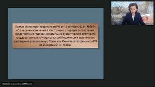 Бюджетная (бухгалтерская) отчетность за 1 квартал 2024 г.