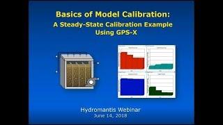 Basics of Model Calibration - A Steady-State Calibration Example Using GPS-X