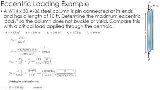 Mechanics of Materials Example: Eccentric Loading