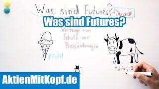 Futures Definition auf Deutsch - Futures einfach erklärt in 4 Minuten