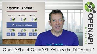 Open API and OpenAPI: What's the Difference?