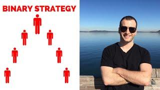 Binary Compensation Plan Building Strategy | Network Marketing Training