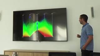 Smart Brushing for Parallel Coordinates, Practice Talk for IEEE InfoVis 2018 by Bob Laramee