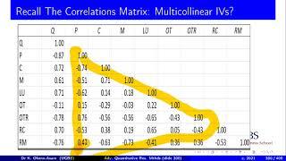 9d Regression Diagnostics in R – Multicollinearity; VIF, GVIF, correlation matrix, jtools