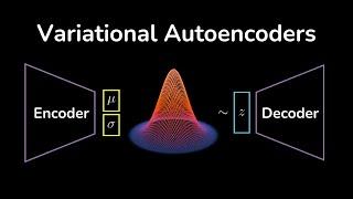 Variational Autoencoders | Generative AI Animated