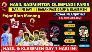 Hasil Badminton Olimpiade Paris 2024 Hari ini Day 1: Fajar Rian Menang | Olympics Paris 2024