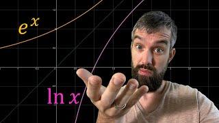 All the LOGARITHMS needed for calculus actually explained