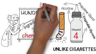 What is eLiquid? Vape Juice 101