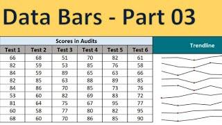 Data Bars Part - 03 II #smartlearnighindi #smartlearning #india #computer #excelhacks #excel