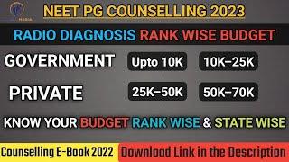 NEET PG 2023 Radiodiagnosis Expected Cutoff / Know your Budget for Radiology Rank wise & State Wise