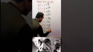 Mathematics tricks  #viralvideo #maths #mathematics #mathtips #mathgames by Aizaz Ahmed.