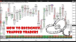 How To Recognize Trapped Traders And The Different Types Of Traps In Order Flow