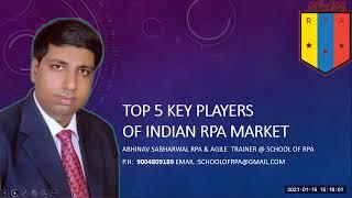 Top 5 Key  RPA Players In  Indian Market   Explained   School OF RPA