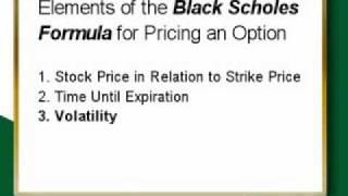 The Fundamentals of Trading Pricing Options with the Black