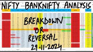 Nifty Prediction For Tomorrow 29th Nov | Bank Nifty Tomorrow Prediction | Tomorrow Market Prediction