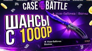 КЕЙС БАТЛ ОКУП с 1000 рублей в 2024 ГОДУ!? CASE-BATTLE ПРОВЕРКА НОВЫХ КЕЙСОВ, Я БЫЛ В ШОКЕ !