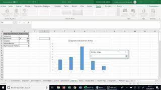 Excel 3: Gráfico de Barras