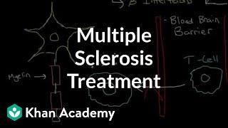 Multiple sclerosis treatment | Nervous system diseases | NCLEX-RN | Khan Academy