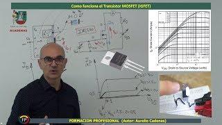 Como funciona MOSFET muy fácil y con detalle (Clase 52)