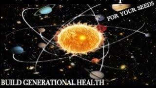 TERRENCE HOWARD GENERATIONAL HEALTH & THE MELANIN PROBLEM